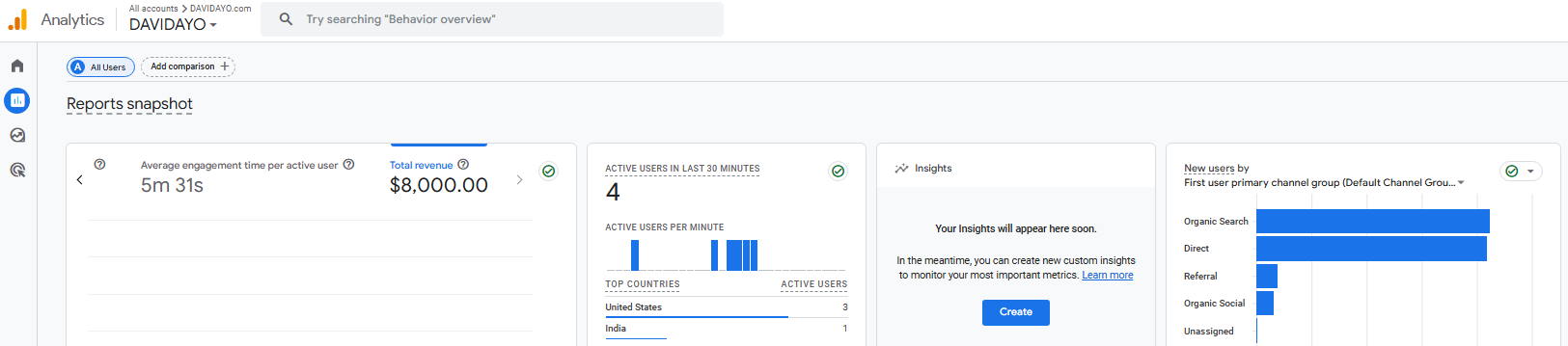 website traffic revenue web traffic analytics revenue