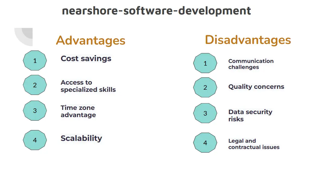 Pros and Cons of Offshore Software Development Pros and Cons of Offshore Software Development: A Comprehensive Guide