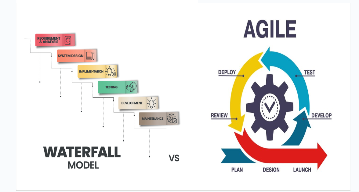 AGILE vs WATERFALL Explore the differences between Agile and Waterfall methodologies in software development. Learn how to choose the right software development life cycle for your project's success with this comprehensive guide.