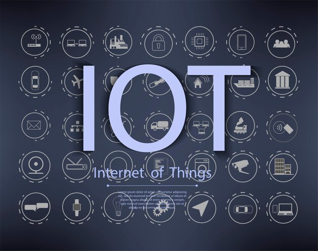iot platforms IoT Platforms for Building Smart Devices by 2024 - Explore Advanced Internet of Things Solutions for Smart Device Development