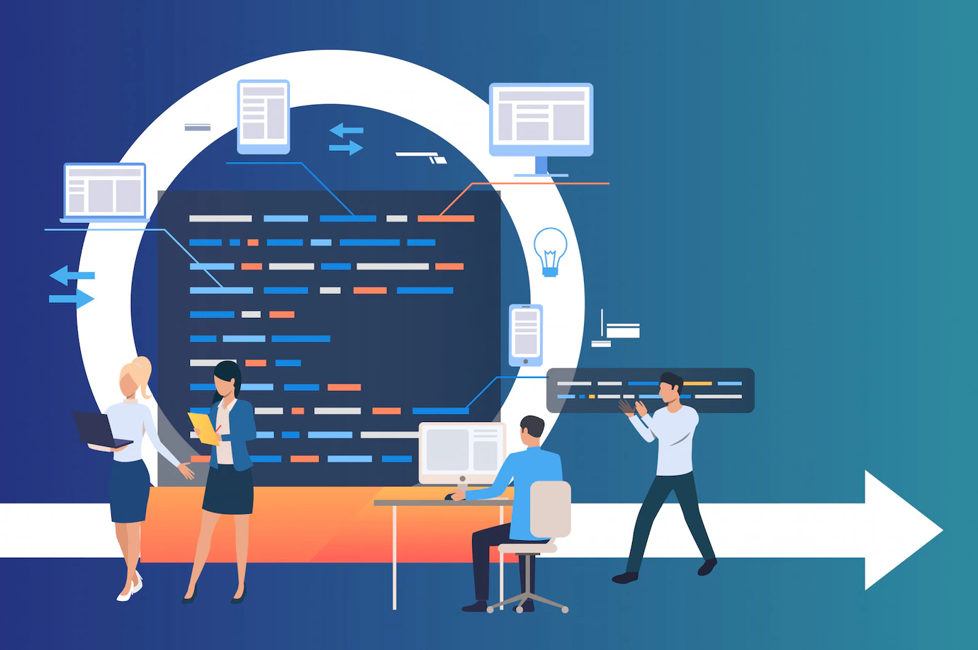 backend development services