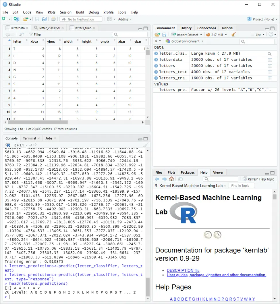 machine learning help